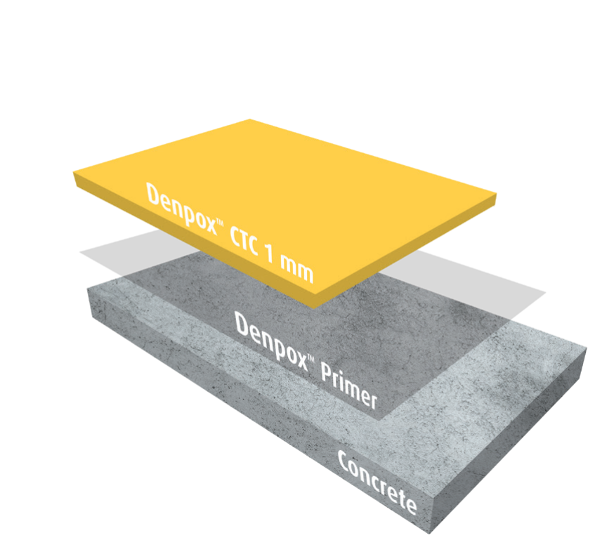 Denpox | Dencoat - Tomorrow's Floors Today